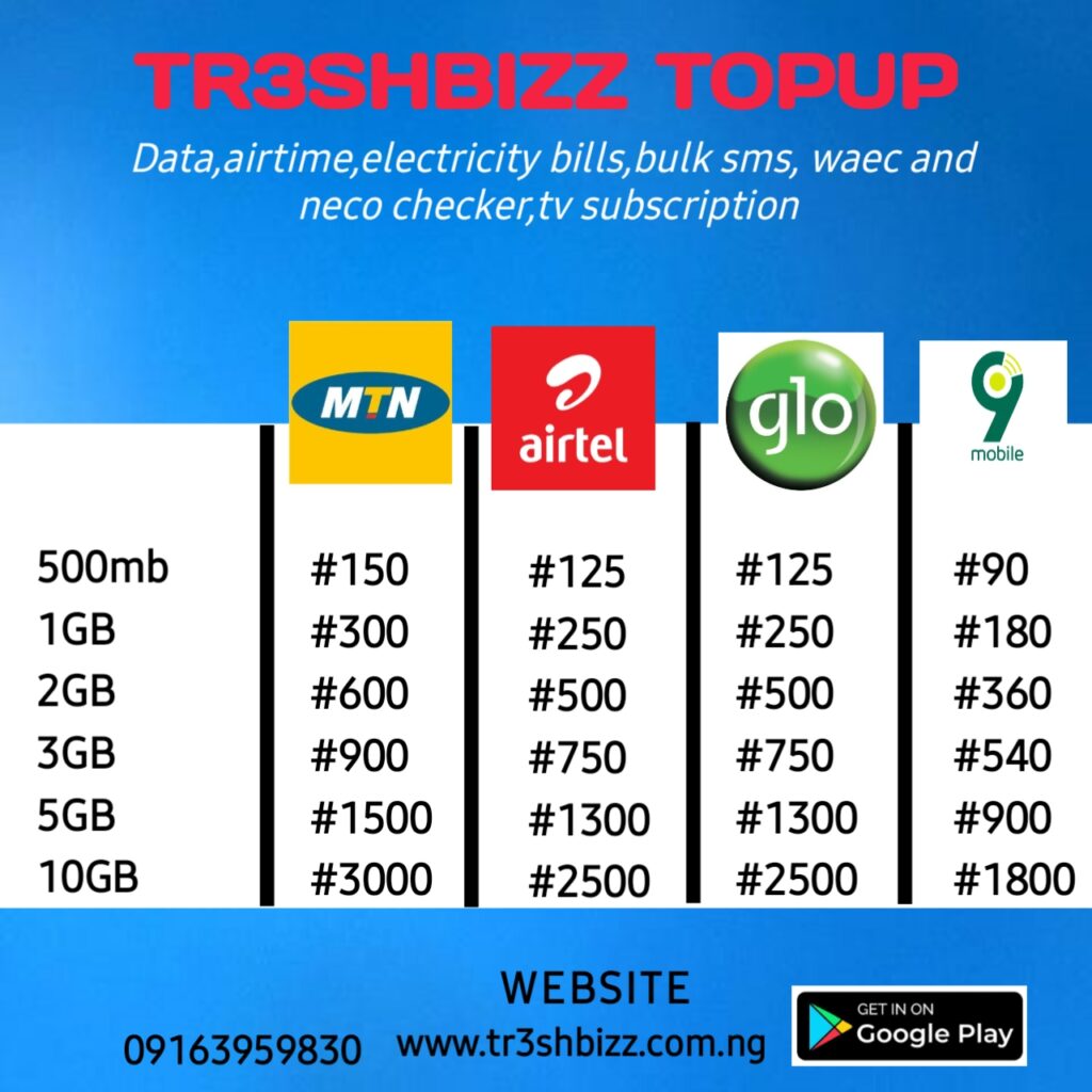 Tr3shbizz Topup