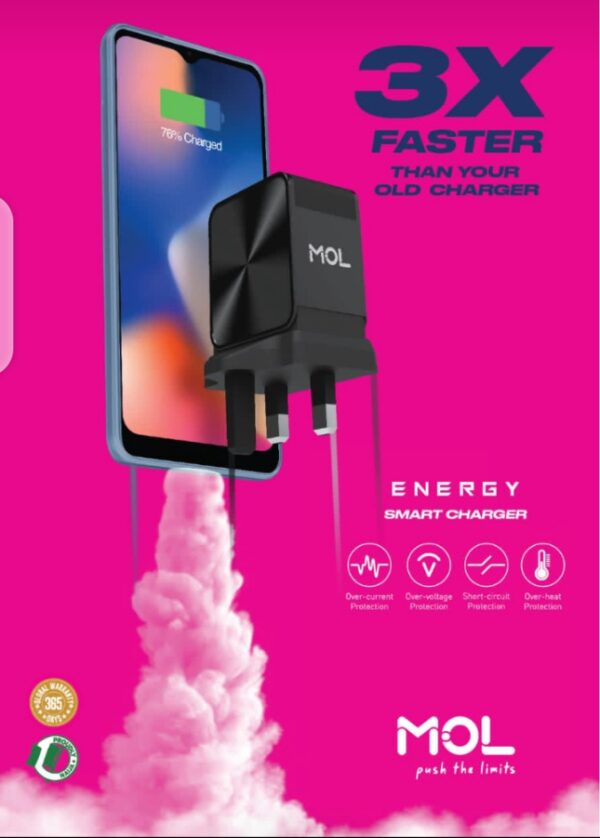 MOL Accessories