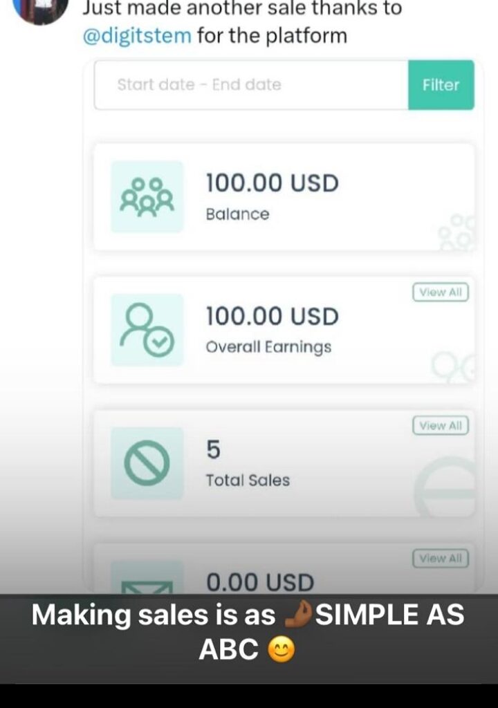 How to make money online