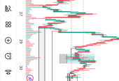 Forex mentorship